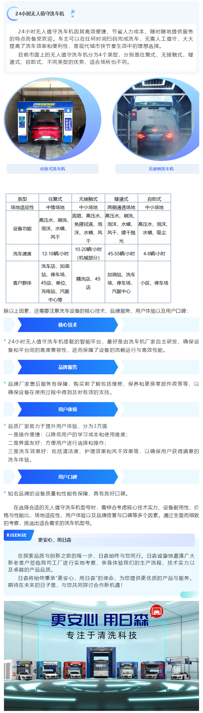 如何選擇一款合適的24小時(shí)無人值守洗車機(jī)？ 拷貝 2.png